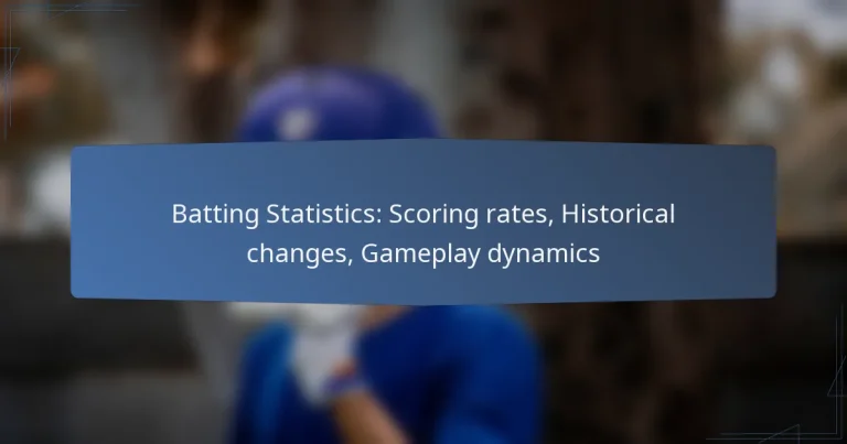 Batting Statistics: Scoring rates, Historical changes, Gameplay dynamics
