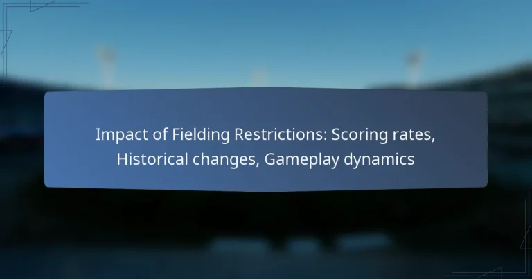 Impact of Fielding Restrictions: Scoring rates, Historical changes, Gameplay dynamics